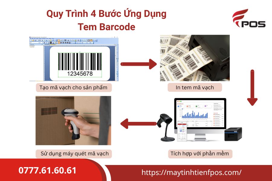 Tem barcode