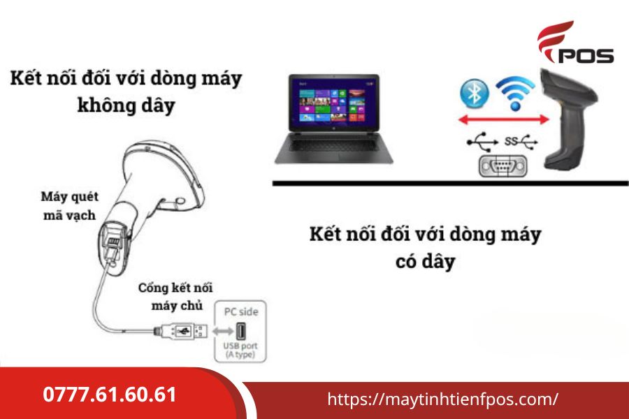 Máy đọc mã vạch