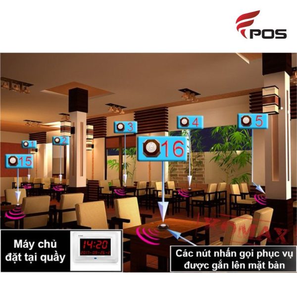 Bộ thiết bị gọi phục vụ QC200