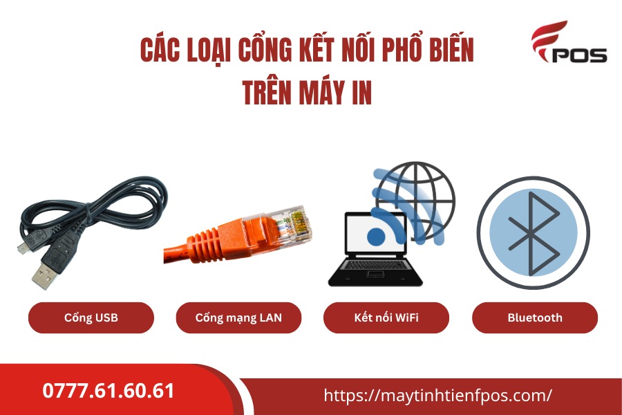 cổng kết nối