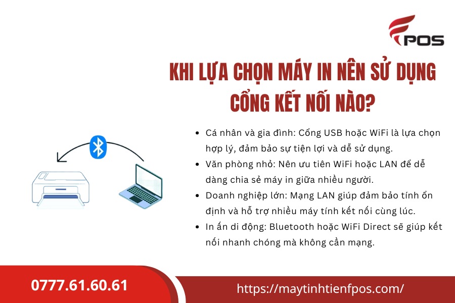 cổng kết nối