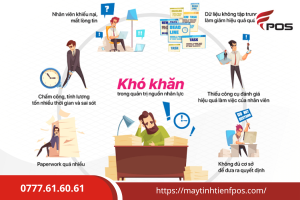 Mẹo Quản Lý Vân Tay Khi Không Có Phần Mềm