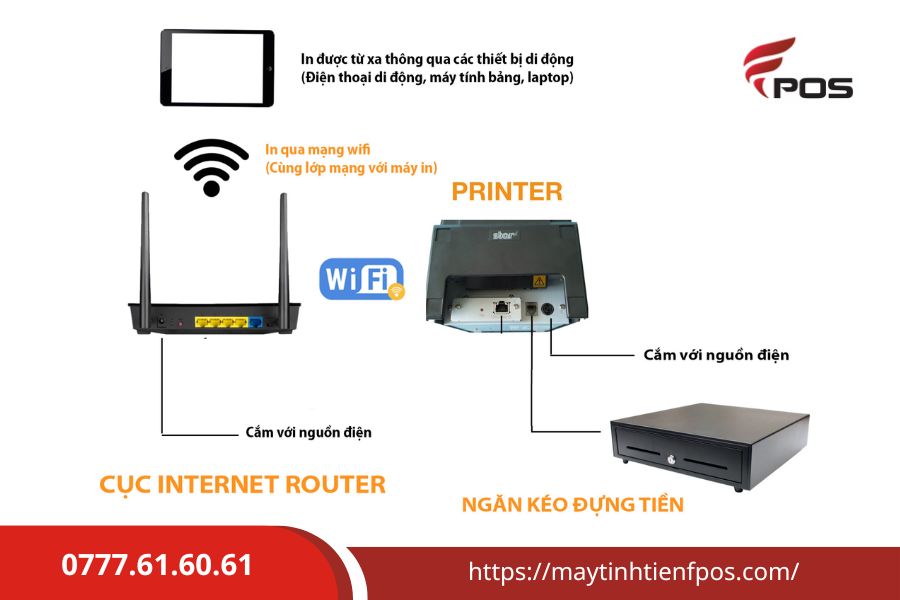 So sánh máy in bill bluetooth và máy in bill wifi