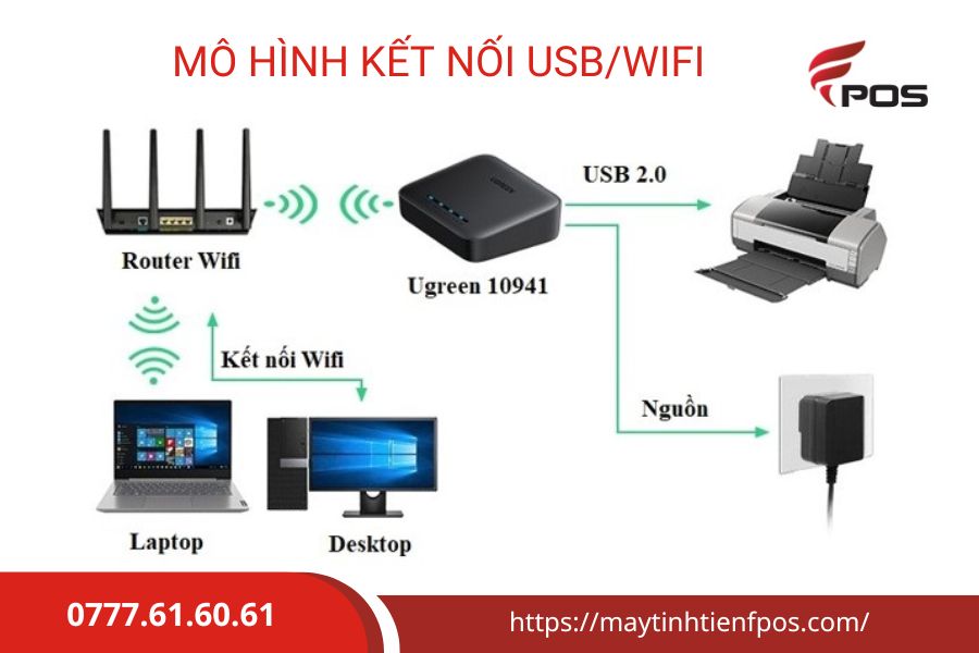 So sánh máy in bill bluetooth và máy in bill wifi
