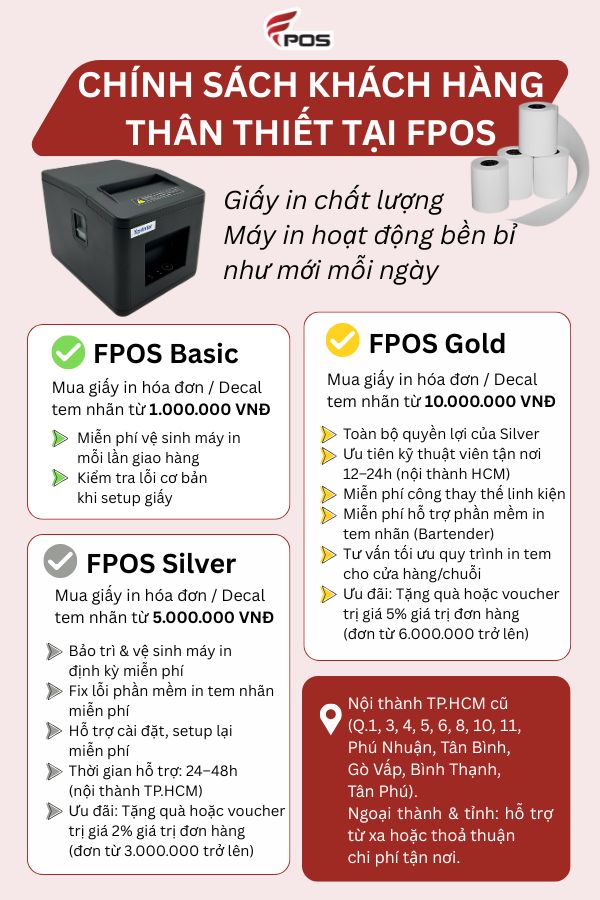 Chính sách khách hàng thân thiết