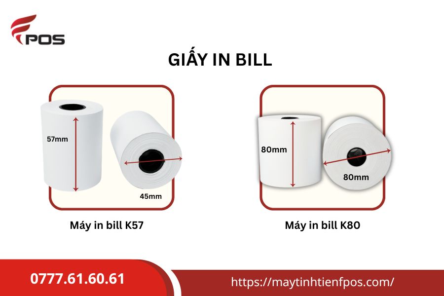 Giấy In Nhiệt Giá Sỉ