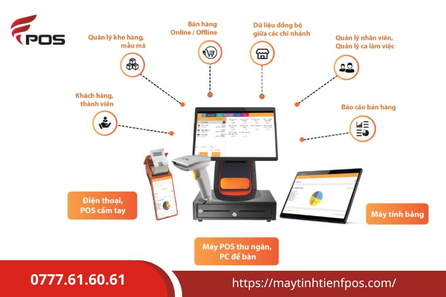 Lắp Đặt Máy POS Miễn Phí