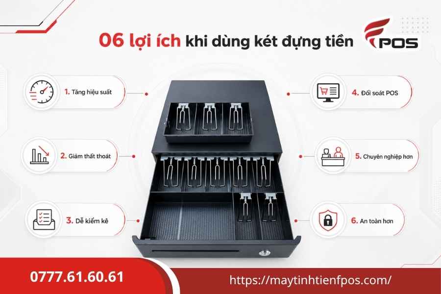 Két đựng tiền quầy thu ngân