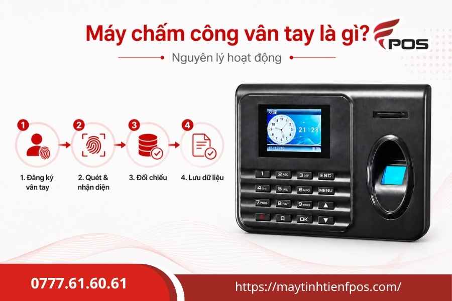 Bảng Giá Máy Chấm Công Vân Tay