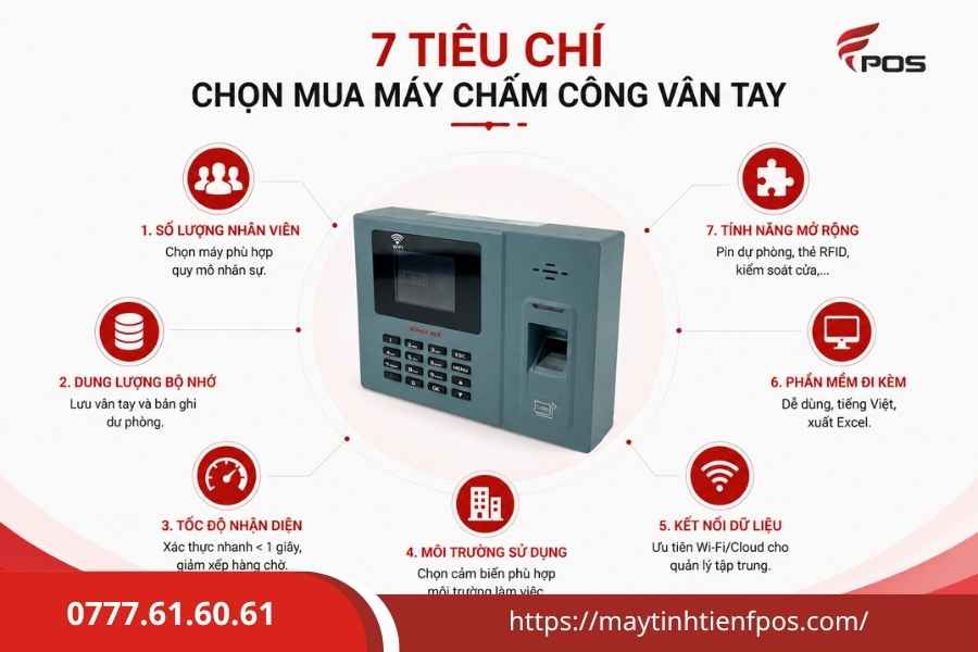Bảng Giá Máy Chấm Công Vân Tay