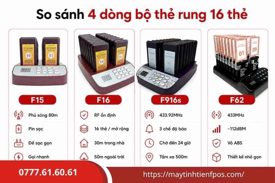 Bộ Thẻ Rung Tự Phục Vụ 16 Thẻ
