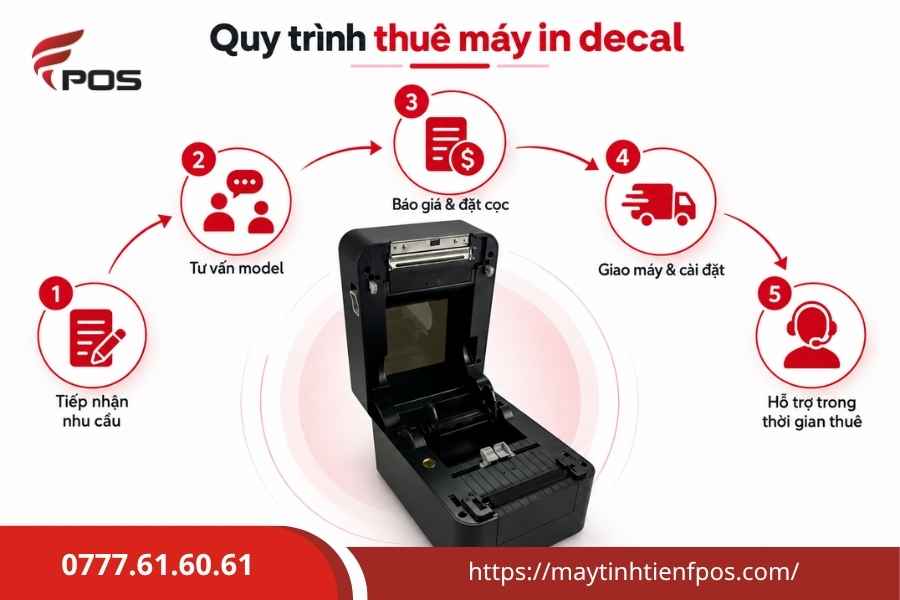 Cho Thuê Máy In Decal